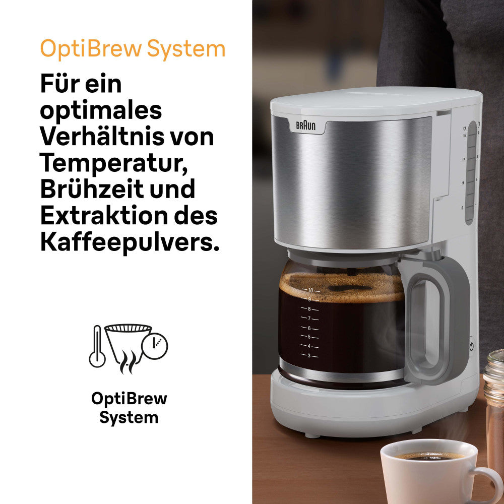 KF1500WH PurShine Filterkaffeemaschine